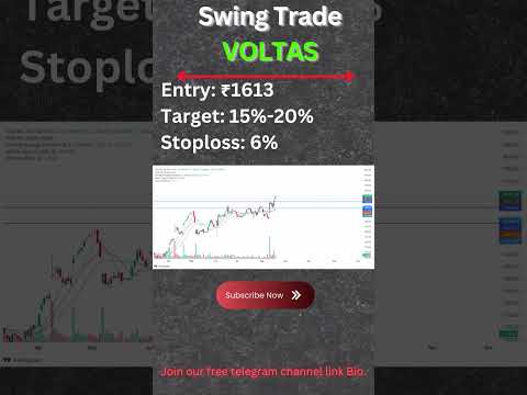 VOLTAS || Swing Trade || #swingtrade #srtrader