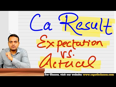 Ca Result- whether good or bad? Expectation vs. Actual