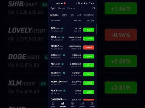 lovely inu coin news today pump started again #cryptocurrencies #crypto #trending #bitcoin #trend