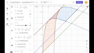 2023東北大学数学第6問 法線ベクトルの向きが不変である，一定の長さの線分PQの描く領域の面積