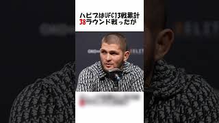 【MMA歴代最強】ハビブヌルマゴメドフの雑学１#shorts