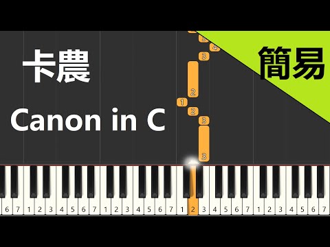 卡農CANON IN C  鋼琴教學 簡易單手版