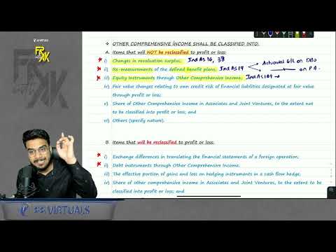 Summary of Items in OCI R & NR | Alongwith Question | CA Final FR | CA Aakash Kandoi