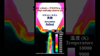 #plasma #jet #simulation #explosion #vortex #eddy #kelvin #instability #tohokuuniversity #shorts