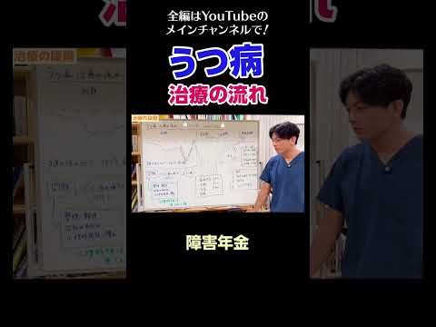 [22]うつ病の治療の流れ／障害年金