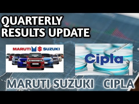 Quarterly Result Updates of Cipla and Maruti Suzuki in Hindi