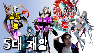 [에픽세븐] 7대죄는 기억도 안나는 신흥세력 ｜ 추격의 시즌 인포그래픽 (투견 주의)