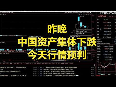 昨晚！美股续创历史新高，中国资产集体下跌，今天行情预判