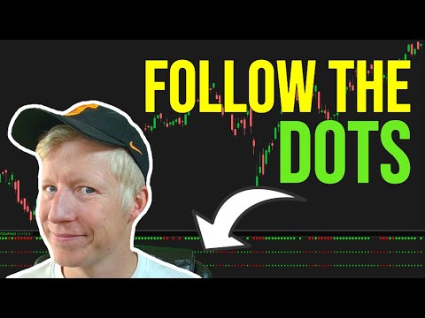 This Indicator Predicts Stock Direction! - Custom ThinkorSwim Dot Plot Study