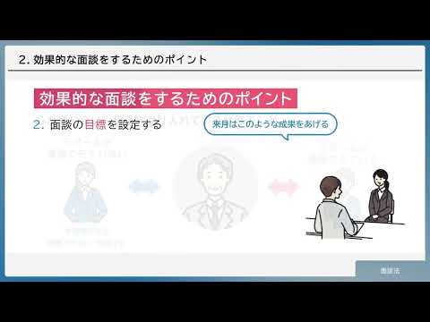 面談法（株式会社セゾンパーソナルプラス　研修動画視聴用）