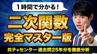 二次関数がすらすら解けるようになります【永久保存版】