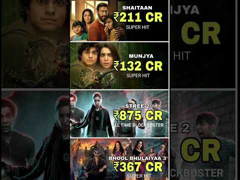 Top 4 Bollywood Blockbusters of 2024 You Can’t Miss!” | #boxofficecollection #shorts #verdict #short