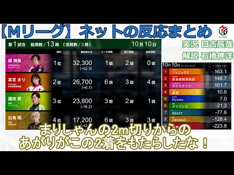 【Mリーグ】2024/10/10 ネット上のみんなの反応まとめ 麻雀 感想