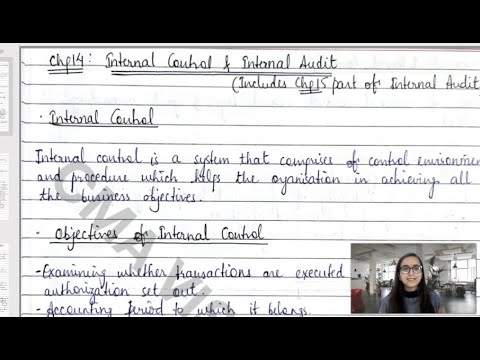 INTERNAL CONTROL & INTERNAL AUDIT | CMA FINAL | COST AND MANAGEMENT AUDIT | PAPER-17 | GROUP 4