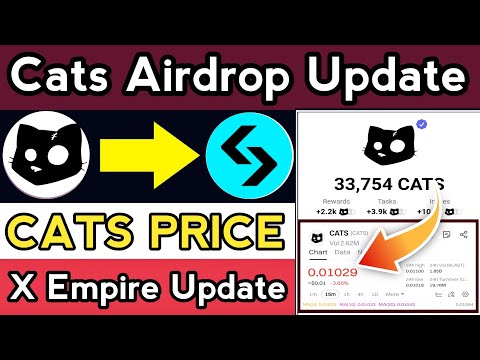 Cats Listing date today | Cats Update today | Cats Listing date | X Empire New Update | X Empire