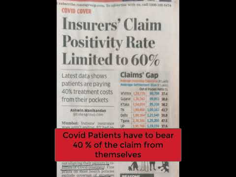 Insurance claims restricted to 60% #shorts #covid #insurance #claim