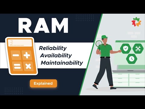 Explained: Reliability, Availability, Maintainability (RAM)