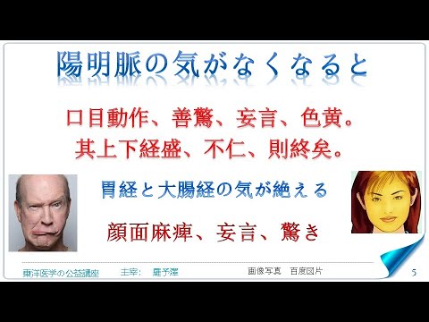 東洋医学公益講座　第247回黄帝内経‗診要経終論5