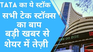 Tata Elxsi Share News | Tata Elxsi Share News Today | Tata Elxsi Share Analysis | Trading Tak