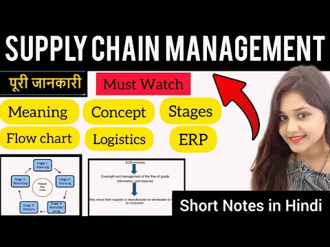 Stages and Concept of Supply Chain Managemet with Flow Chart Helpful in Goverment Exam Store Keeper