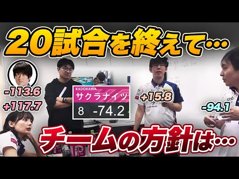 【Mリーグ】20試合を終えて チームの戦い方の方針は…【岡田紗佳/堀慎吾/渋川難波/内川幸太郎/サクラナイツ切り抜き】