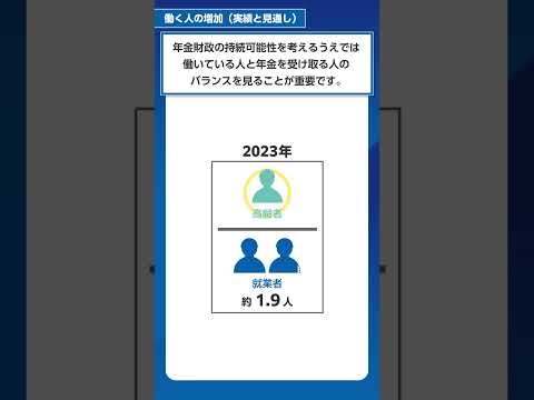 働く人の増加（実績と見通し）　#shorts