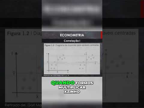 Covariância Positiva e Negativa: Entenda com Gráficos #econometria  #estatistica #economia