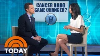 Keytruda, Immunotherapy Drug That Aided Jimmy Carter’s Cancer, ‘A Huge Deal’ | TODAY