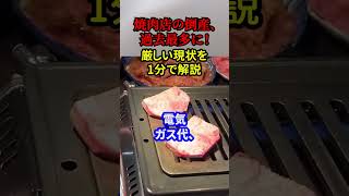 『焼肉店の倒産、過去最多に！厳しい現状を1分で解説』 #焼肉 #倒産 #過去最多 #円安 #ショート #shorts