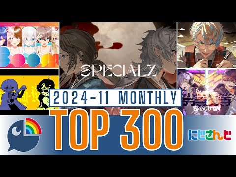 【2024年11月】にじさんじ 歌ってみた&オリジナルソング 月間再生数ランキング【TOP300】