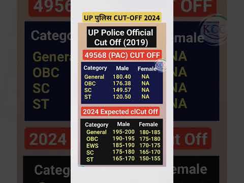 #uppolice #cutoff2024 #finalcutoff #shortvideo #viralvideo #uppolice #trendingvideos#Shortsfeed