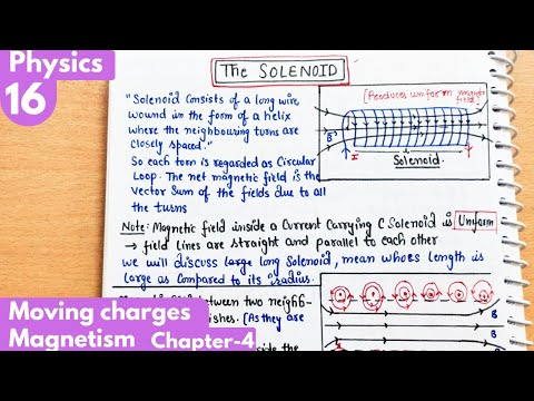 16) The Solenoid| Magnetic field due to a solenoid|Moving charges and magnetism Class12 Physics