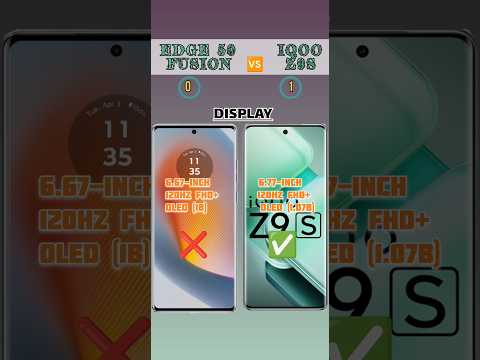 MOTO EDGE 50 FUSION 🆚 IQOO Z9S