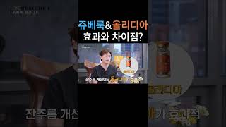 #shorts 쥬베룩&올리디아, 내 피부에 맞는 스킨부스터는?