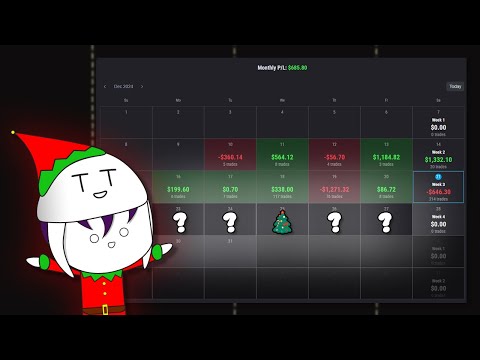 How Much I Made Day Trading Christmas Week…