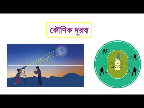 কৌনিক দূরুত্ব । ৯ম শ্রেণি গণিত। নতুন কারিকুলাম।Angular distance. 9th class Math. New curriculum.