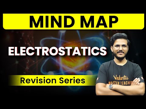 Electrostatics - MIND MAP REVISION | JEE Mains & Advanced 2025 | Sandeep Sir