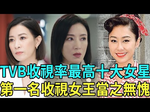 TVB's top ten most-rated actresses! She Shiman is only ranked sixth  Zhao Yazhi is not as good as W