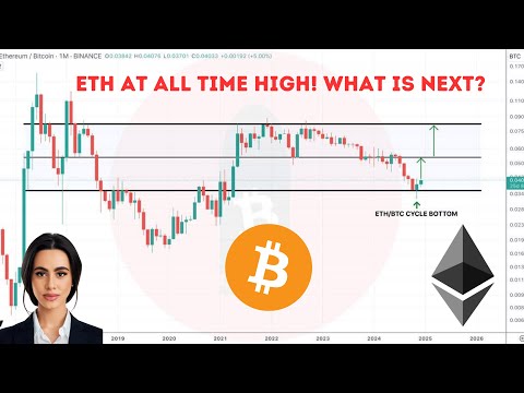 ETH ABOVE $4,000! WHAT IS NEXT FOR ALTCOINS? (SUI, KAS, AERO)