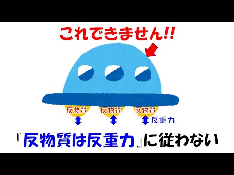 【悲報】反物質による反重力飛行が不可能なことが実証される。【反粒子】【反物質】/It is demonstrated that anti-gravity flight is impossible.