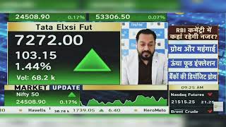 TATA ELXSI SHARE NEWS TODAY: TATA ELXSI SHARE LATEST NEWS | TATA ELXSI STOCK | 5th December 2024