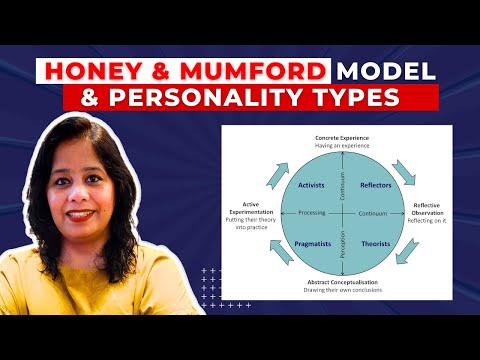 Honey and Mumford Model & Different Personality Types | How to Craft Personalized Training Programs🤔