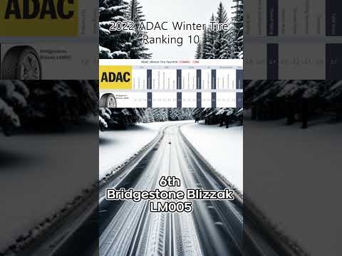 ADAC 2022 winter tire best 10#shorts #tires