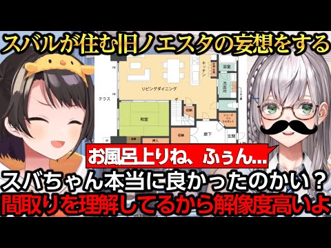 旧ノエル家に住むスバルで良からぬ妄想をするダンチョムｗ【白銀ノエル/大空スバル】