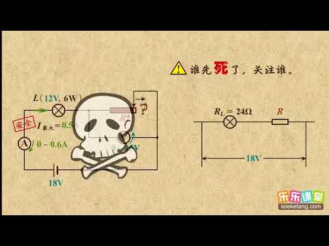 23电学综合之最值问题