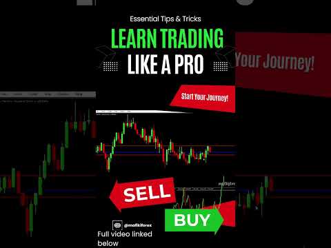 Read chart like a Pro #trader #trade #shorts