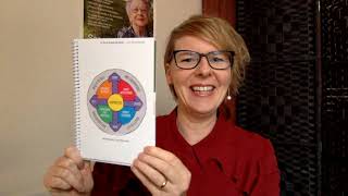 Map of Meaning and Ageing: a self-reflection guide - crowdfunding campaign video