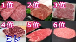 牛肉の部位ランキング【焼肉編】肉屋がオススメする外さない部位はこれ