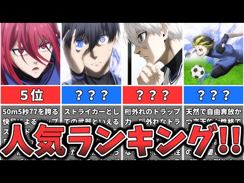 【ブルーロック】キャラクター人気ランキング