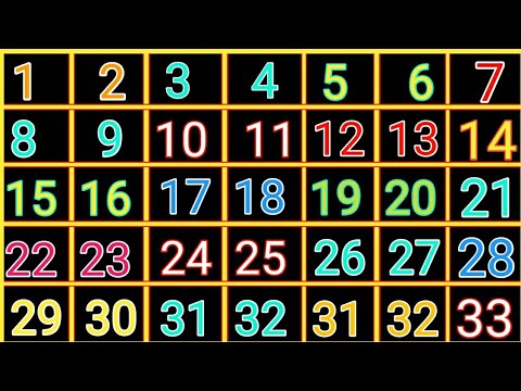 Learning counting 1 to 100 | One two three | 1 to 100 counting | 123 Numbers | learn to count